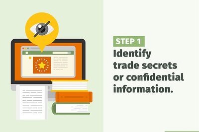 How to Write a Non Disclosure Agreement (NDA)