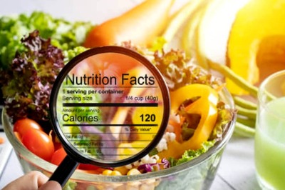 6 Ways In Which Nutrition Can Help Influence Your Daily Routine