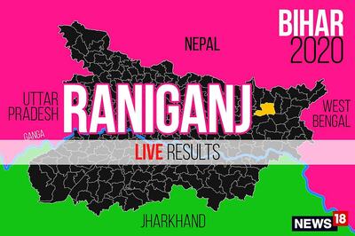 Raniganj Election Result 2020 Live Updates :Achmit Rishidev of JDU wins