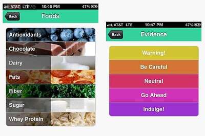 A new smartphone app that can help you get rid of acne
