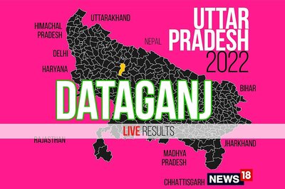 Dataganj Election Result 2022 LIVE Updates: Rajeev Singh Alias Babbu Bhaiya of BJP Wins