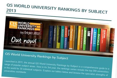 15 Indian universities amongst world's top 200 in at least one subject