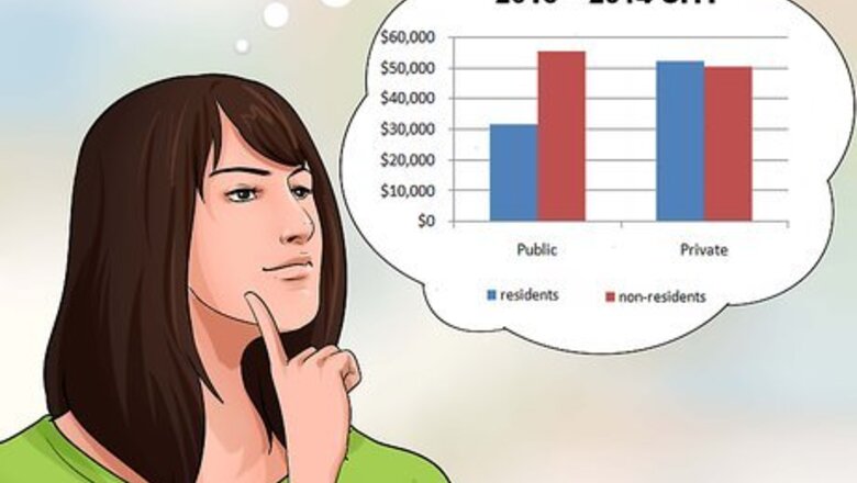 How to Pay for Medical School