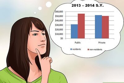 How to Pay for Medical School