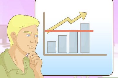 How to Place a Limit Order