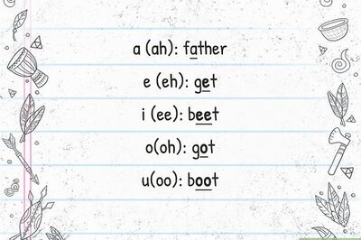 How to Speak the Igbo Language