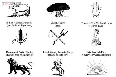 Indian political party election symbols from 1951: When Congress had bullocks and the hand was Forward Bloc's