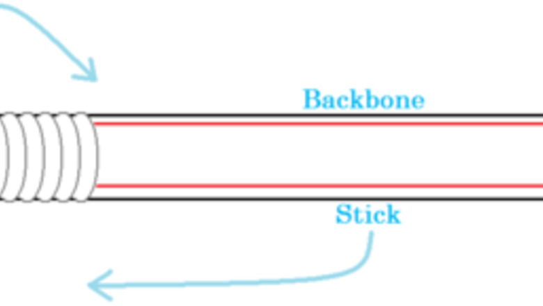 How to Make an Orca (Shachi) from a Plastic Straw