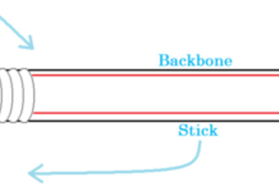 How to Make an Orca (Shachi) from a Plastic Straw