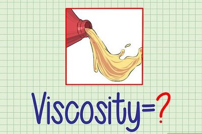 How to Measure Viscosity