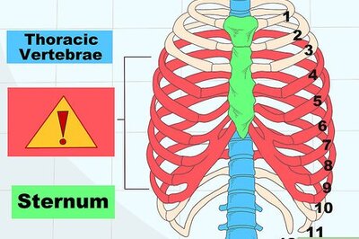 How to Assess a Rib Fracture