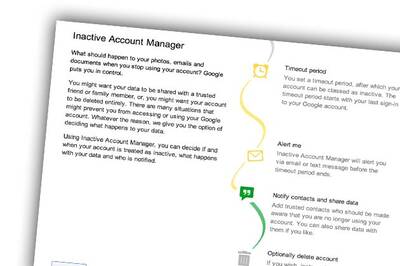 What if you die? Google wants you to bequeath your Gmail or kill it