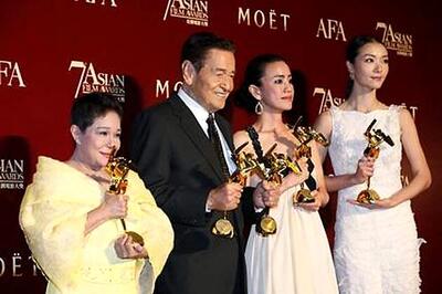 'Mystery' wins the top prize at the Asian Film Awards