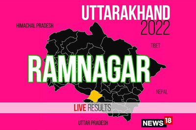 Ramnagar Election Result 2022 LIVE Updates : Diwan Singh Bisht of BJP Wins