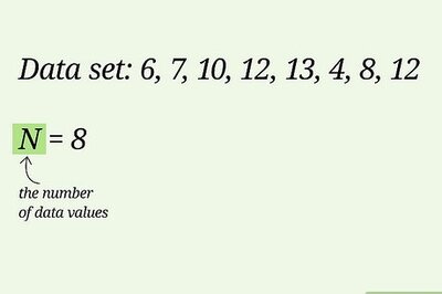 How to Calculate Mean Deviation About Mean (for Ungrouped Data)