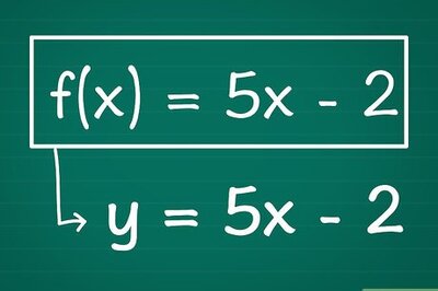 How to Algebraically Find the Inverse of a Function