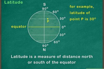 How to Read Latitude and Longitude on a Map