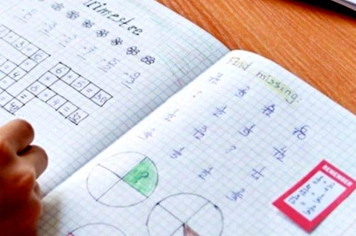 Gujarat: Student Fails Class 10 Math Exam After Teacher Makes Mistake in Counting Total Marks