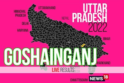 Goshainganj Election Result 2022 LIVE Updates: Abhay Singh of SP Wins