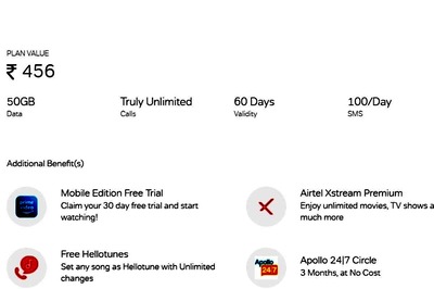 Airtel Adds Rs 456 Prepaid Plan That Offers Unlimited Calling, 50GB Internet Data for 60 Days
