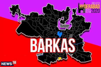 Barkas Election Result 2020 Live Updates: AIMIM Wins Barkas Ward