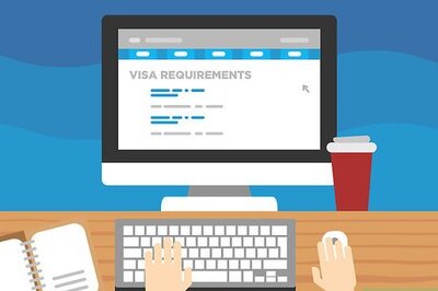 How to Apply for a Schengen Visa