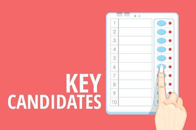 Kozhikode North Candidate List: Key Contests in Kozhikode North Assembly Constituency of Kerala