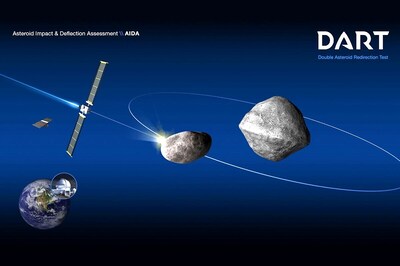 Can We Divert Asteroids and Save Earth from a Fatal Collision? This Lab Thinks So