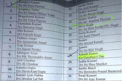 Patna Hospital Invites Men for Posts Reserved for Females, Recruitment Process Under Cloud
