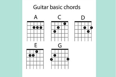 How to Play the Guitar and Sing at the Same Time