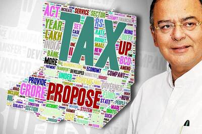 Budget Criticised by Dalit, SC/ST Rights Activists