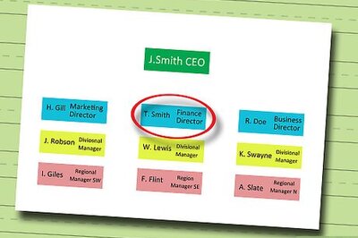 How to Write a Nonprofit History Statement