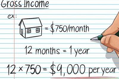 How to Figure Cap Rate