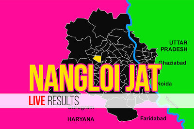 Nangloi Jat Election Result 2020 Live Updates: Raghuvinder Shokeen Of AAP Wins