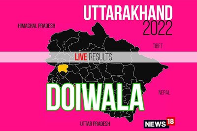 Doiwala Election Result 2022 LIVE Updates: Brij Bhushan Gairola of BJP Wins