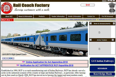 Railways Recruitment 2018, 195 Trade Apprentice Jobs, Apply Before 19th March 2018