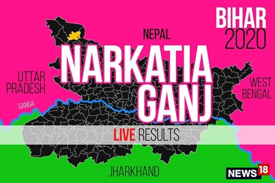 Narkatiaganj Election Result 2020 Live Updates: Rashmi Varma of BJP Wins