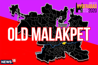 Old Malakpet Election Result 2020 Live Updates: AIMIM Wins Old Malakpet Ward