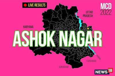 Ashok Nagar ward LIVE results: BJP Candidate Reena Maheshwari Wins in Ward No.221