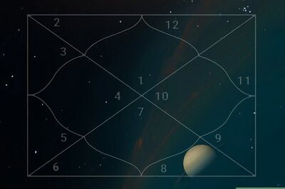 What Are the Effects of Saturn in the 8th House?