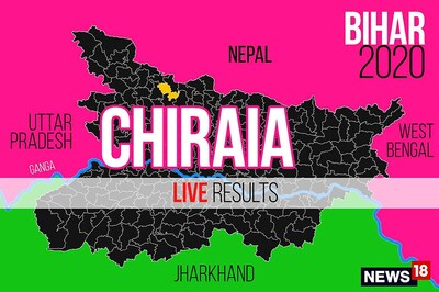 Chiraia Election Result 2020 Live Updates: Lal Babu Prasad Gupta of BJP Wins