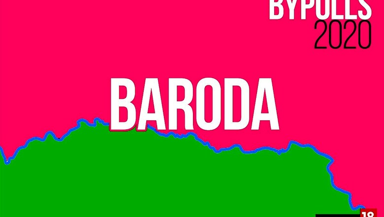 Baroda Assembly By-election Results Live Updates: Indu Raj of INC wins