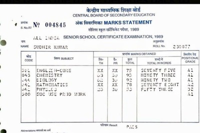 'Marks Do Matter But Only to a Certain Extent', Says Hyderabad Doctor Who Scored 23 in CBSE 12th Physics Exam
