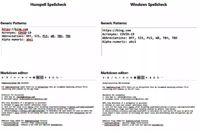 Microsoft, Google Team Up to Launch New Built-In Spellchecker For Edge & Chrome Users
