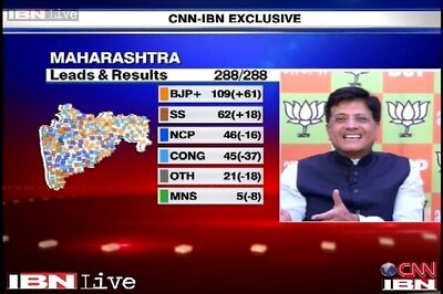 Ball is in Uddhav Thackeray's court, says BJP leader Piyush Goyal on post-poll alliance