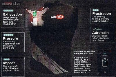 New shirt lets football fans feel what players on the field do