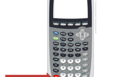 How to Create and Interpret a Linear Regression Line from a Data Set on a TI 84 Plus Graphing Calculator