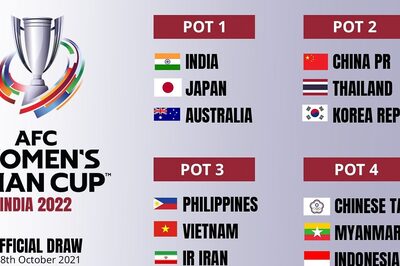 AFC Women's Asian Cup Draw to Be Held in Kuala Lumpur on Thursday