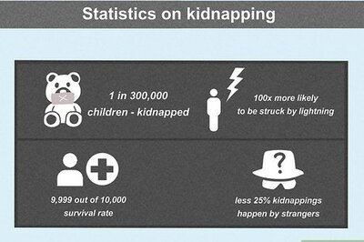 How to Get Over Your Fear of Being Kidnapped