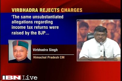 BJP targets Virbhadra Singh, alleges massive tax evasion, corruption by Himachal CM